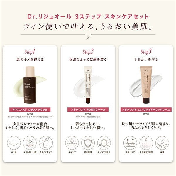 Dr.リジュオール 3ステップ スキンケアセット