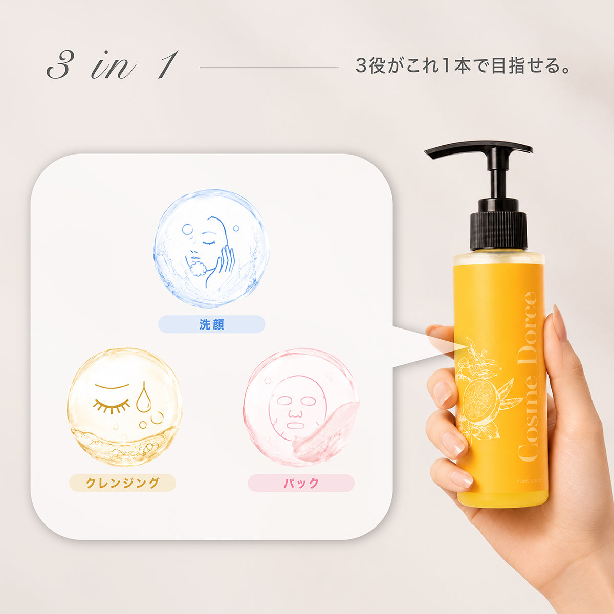 美容液クレンジング コスメドルチェ 済州島シトラス